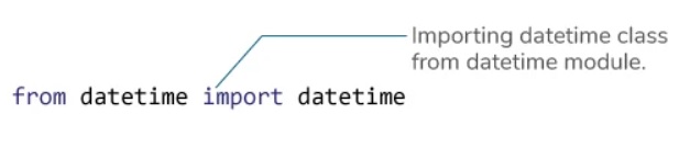 We imported datetime class from the datetime module.